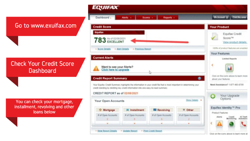 how to check your credit score